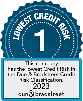 Bisnode - Lowest credit risk